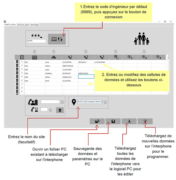 programmation des numéros autorisés dans l'interphone GSM