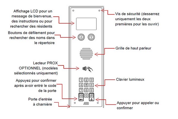 schéma de facade interphone immeuble à défillement 500 logements